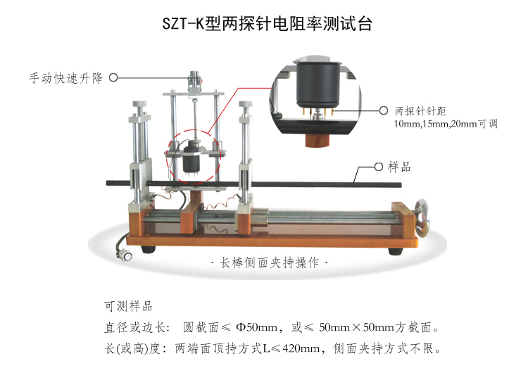 SZT-K两探针电阻率测试仪